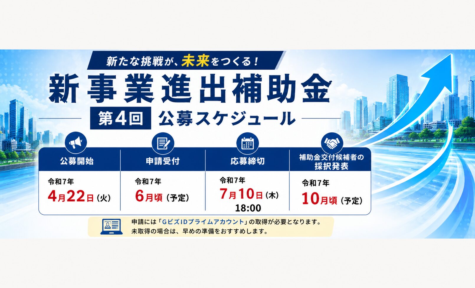 最新】中小企業新事業進出補助金 第4回公募の変更点・要件・採択を解説